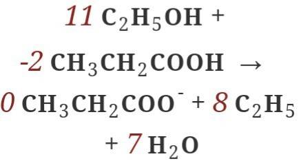 Этанол + масляная кислота=? решите, . с формулами.