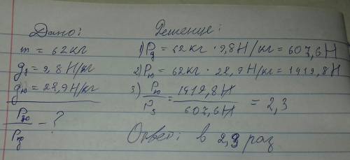 Масса человека равна 62 кг. во сколько раз его вес на земле (g=9,8 h/кг) отличается от веса на юпите