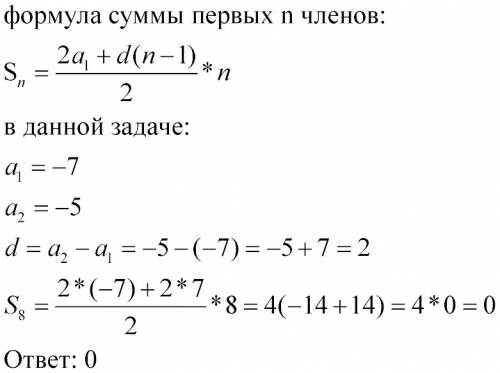 Дана арифметическая прогрессия: -7; -5; -3.. найдите сумму первых восьми ее членов