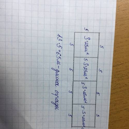 Прямоугольный участок земли разбит на четыре одинаковых квадрата площадью 25 м2 каждый. найдите огра