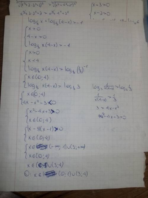 Log1/3(x)+log1/3(4-x)> -1 решение, хотя-бы в общих чертах. просто ответ не устраивает.