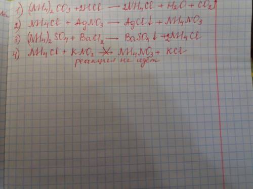 Исследуйте свойства солей аммония. проведите реакции между растворами: 1) карбоната аммония и соляно
