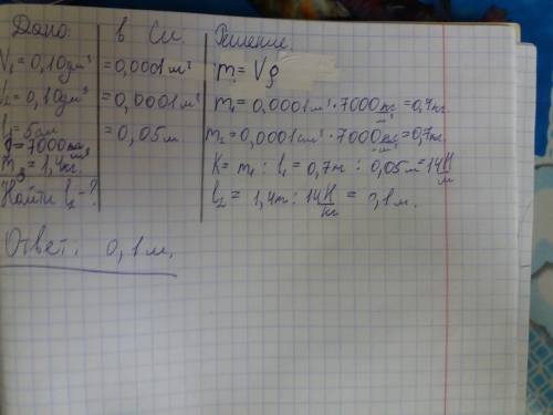 Под действием двух чугунных кубиков объемом v = 0,10 дм3 каждый пружина растянулась на l = 5 см. на