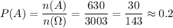 P(A)= \dfrac{n(A)}{n(\Omega)}= \dfrac{630}{3003} = \dfrac{30}{143} \approx0.2