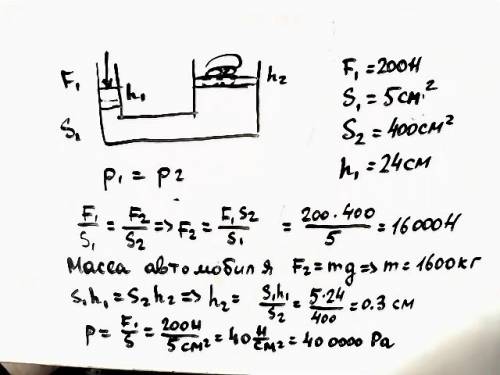 Для подъёма автомобиля к малому поршня гидравлического домкрат приложили силу 200н. малый поршень оп