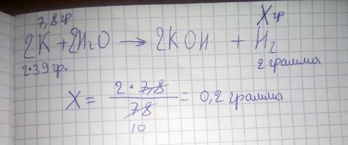 Каковая масса водорода выделится при взаимодействий 7,8 г калия с водой?