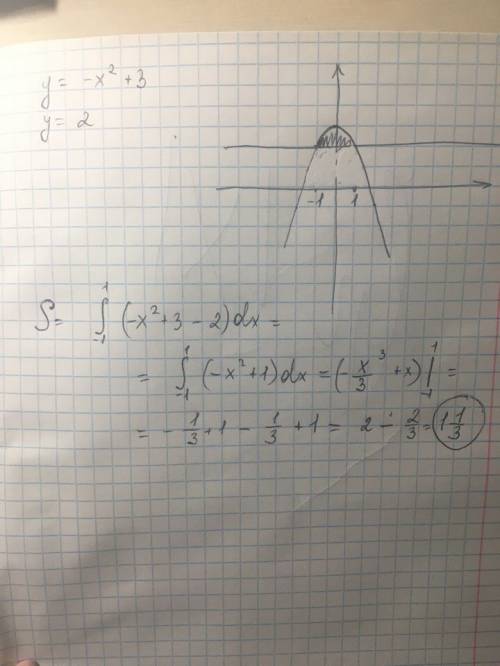 Вычислите площадь фигуры ограниченной линиями у=-х^2 +3; у=2