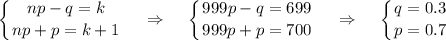 \displaystyle \left \{ {{np-q=k} \atop {np+p=k+1}} \right.~~~\Rightarrow~~~ \left \{ {{999p-q=699} \atop {999p+p=700}} \right. ~~~\Rightarrow~~~ \left \{ {{q=0.3} \atop {p=0.7}} \right.