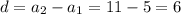 d=a_{2}-a_{1}=11-5=6