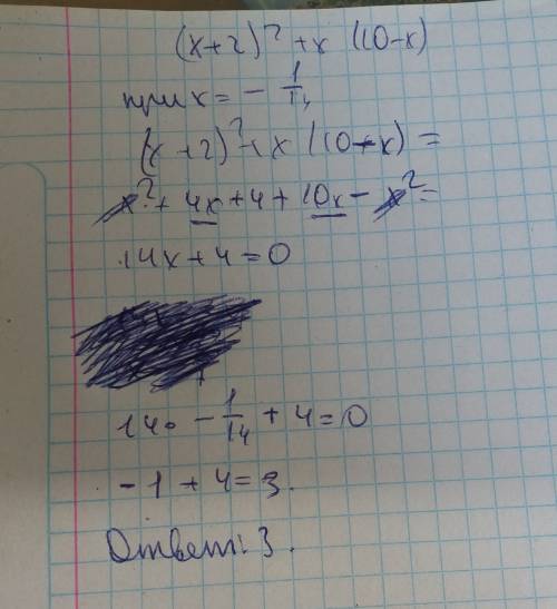 Найти значение выражения (x+2)^2+x(10-x) при x=-1/14