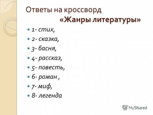 Составить кроссворд на тему музыка в и изо не менее 15 слов.