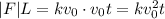 |F|L=kv_0\cdot v_0t=kv_0^2t