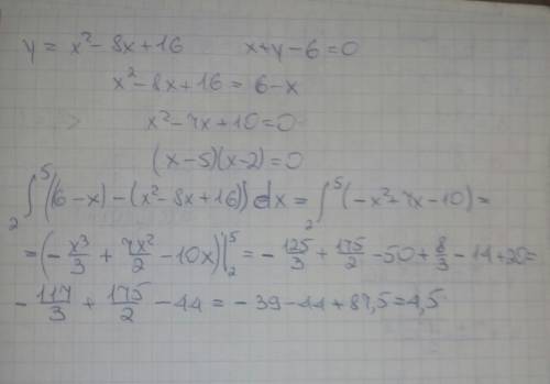 Вычислить площадь фигуры ограниченной линиями y=x^2-8x+16, x+y-6=0