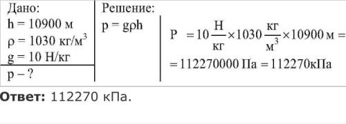 Обчисліть тиск води на дно однієї із найглибших морських западин глибина якої = 1090 м