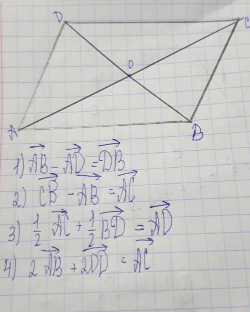 Диагонали параллелограмма abcd пересекаются в точке о (рис 3.5) укажите вектора
