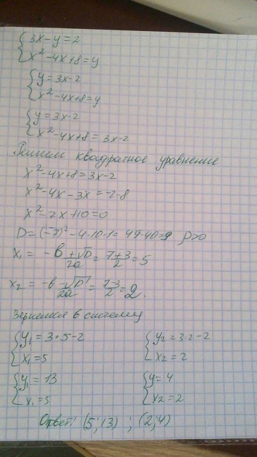 Решите систему уравнений 3x-y=2 x^2-4x+8=y