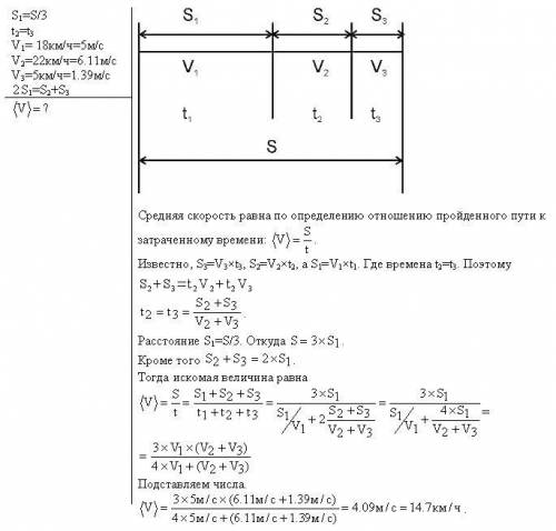 Решить ! велосипедист ехал с одного пункта в другой. первую треть пути он ехал со скоростью v₁ = 18