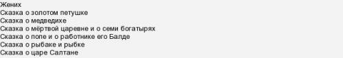 Придумать рассказ на тему что для нас значат сказки пушкина