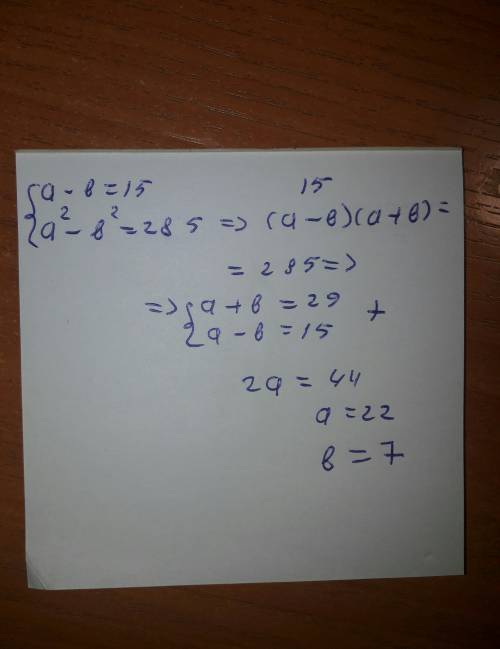 Разность двух чисел равна 15. разность их квадратов равна 285. найдите эти числа с уравнения. 15