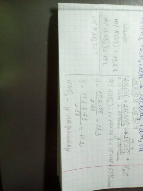 30 , плз найти массу соли, которая образуется при взаимодействии 11,2 г гидроксида калия и 15 г азот