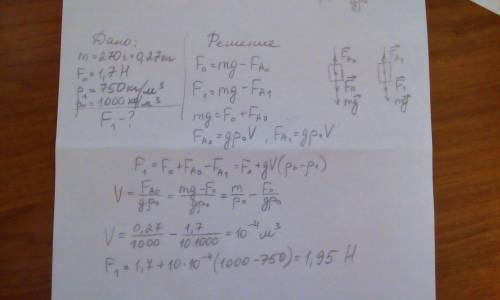 Уцилиндра масса 270г подвешеный к динамометру.погрузили цилиндр в воду и динамометр показывает 1,7н.