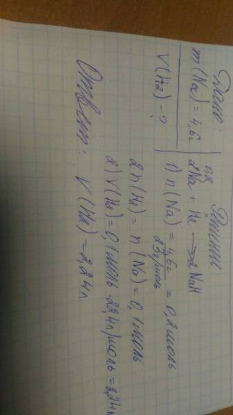 Вычислите объем водорода необходимого для взаимодействия с 4,6 натрия