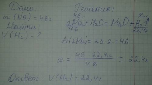 Вычислить объем водорода, который выделится при взаимодействии 46 г натрия с водой. через дано!
