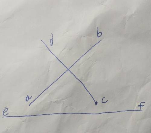 40 только ! начертите прямую ef и два луча ab и cd так, чтобы лучи пересекались, но не пересекали пр
