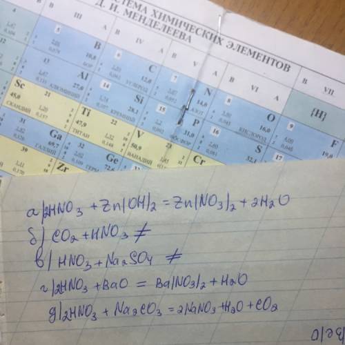 Скакими из веществ взаимодействует азотная кислота hno3 а)zn(oh)2 б)co2 в)na2so4 г)bao д)na2co3