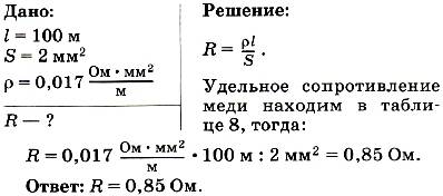 Реостат расчитан на сопротивление 9ом. оприделите длину никелинового провода, который потребуется дл