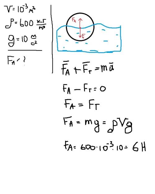 Шар объёмом v=1 л изготовлен из материала, плотность которого p=600 кг/м^3. шар плавает в некоторой