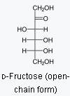 Составьте формулы сложных эфиров и кислоты, имеющих состав c6h12o2. укажите названия этих веществ в