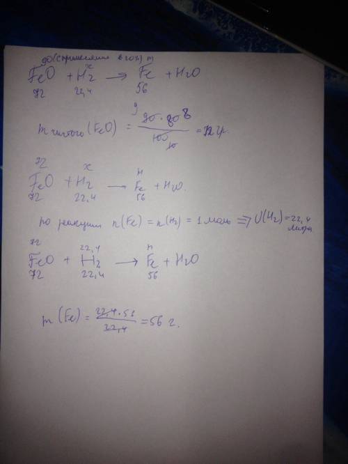 Какой объем водорода потребуется для восстановления 90 г технического оксида железа(ii),массовая дол