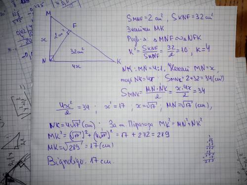 Упрямокутному трикутнику мnk до гіпотенузи мk проведено висоту nf.площа трикутника mnf дорівнює 2 см