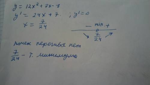 Исследовать функцию на монотонность: y=12x^2+7x-8