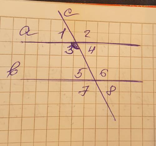 Дано: a//б, с - секущая угол 3 = 115° найти все углы