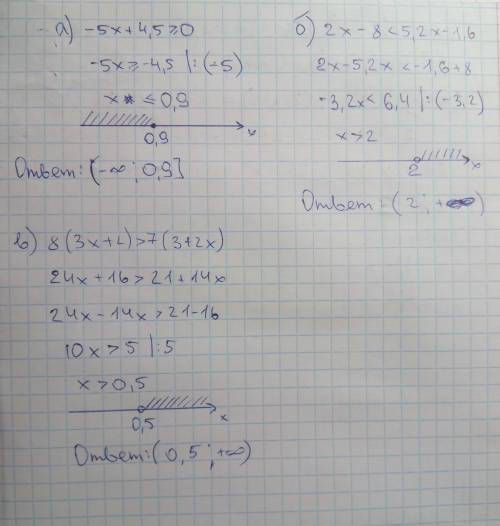 А) -5x+4,5> =0 б) 2x-8< 5,2x-1,6 в) 8(3x+2)> 7(3+2x) г) 9x < = -6 5 решить линейные нера