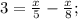 3=\frac{x}{5}- \frac{x}{8};