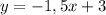 y = -1,5x + 3