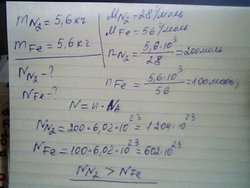 Де більше молекул у 5.6 кг азоту чи 5.6 кг заліза?