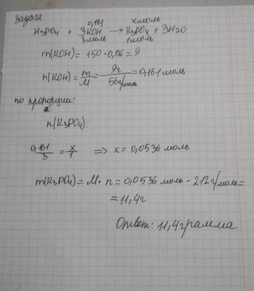 Какая масса соли образуется при взаимодействии ортофосфорной кислоты с 150 г 6% го раствора гидрокси