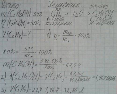Определите объем этилена, необходимого для получения реакцией гидратации 54 г этилового спирта, если