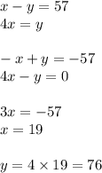 x - y = 57 \\ 4x = y \\ \\ - x + y = - 57 \\ 4x - y = 0 \\ \\ 3x = - 57 \\ x = 19 \\ \\ y = 4 \times 19 = 76