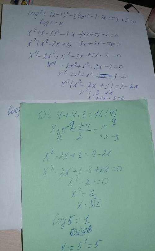 Решить уравнение: log^2 5(x-1)^2 - 3log5(-5x+5) + 2 = 0