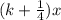 (k+{1\over4})x