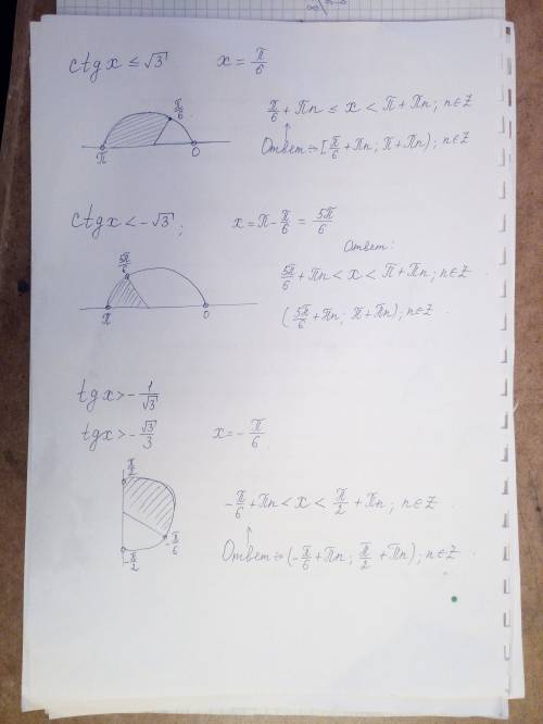 Как решить неравенства за 9 класс: ctgx< 1/√3; ctgx< =√3; ctgx< -√3; tgx> -1/√3; .