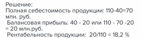 Выручка от реализации продукции составила 26000 руб, валовой доход 66000 руб, затраты на оплату труд