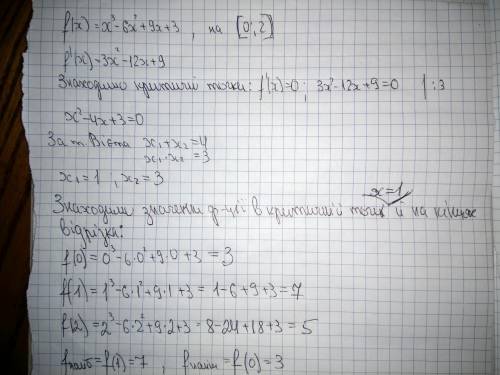Знайти найбільше і найменше значення функції x³ - 6 x² + 9 x + 3 на проміжку ﻿﻿﻿(0; 2)