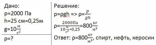 Какая жидкость налита в цилиндрический сосуд (определить по плотности), если она производит давление