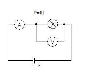 Лабораторная работа по 8 класс измерение мощности тока в электрической лампе. надо начертить схему с
